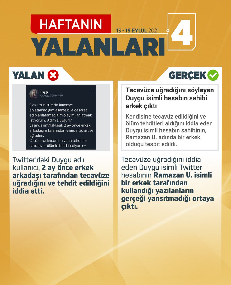 ‼️ Haftanın Yalanları