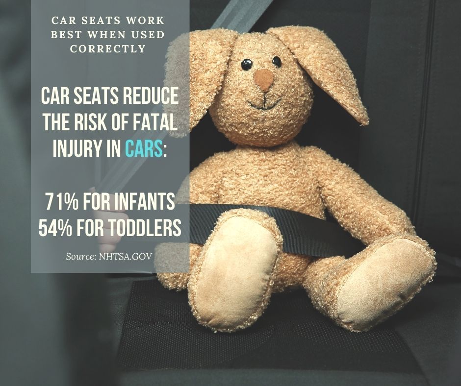 SouthHealthDist's tweet photo. Did you know? 

Learn more: https://t.co/ardpXamIxK 

#GACPSWeek21 #CPSWeek21 https://t.co/oe5r3bgjt4