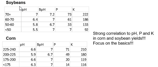 Pioneer Troy tweet media