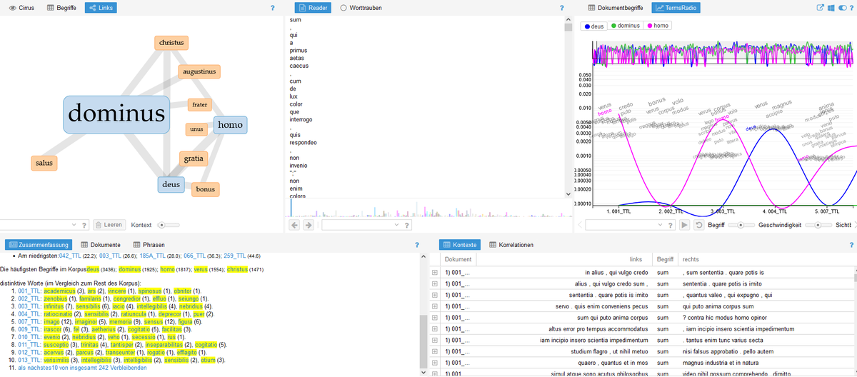 ChNunn's tweet image. Still a bit messy with my 252 documents... (on the way to different possibilities of #DistantReading in Augustine's letters)