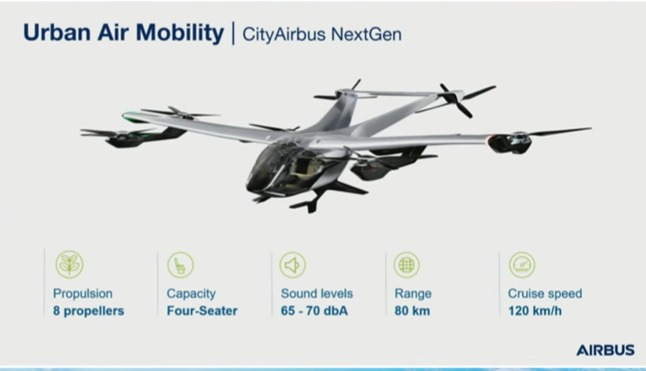 Hmm, no tilt? Seems those two aft props on CityAirbus Next Gen may actually be fixed at a tilted angle - for lift and propulsion, presumably. How efficient would that be?