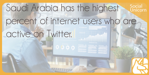 #SocialMedia Fact:
"Saudi Arabia has the highest percent of internet users who are active on Twitter."
@DigitalQuince