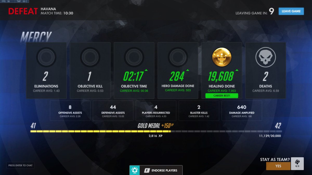 Ocyla's tweet photo. Most healing on Mercy EVER https://t.co/P7kTyBBZOl
