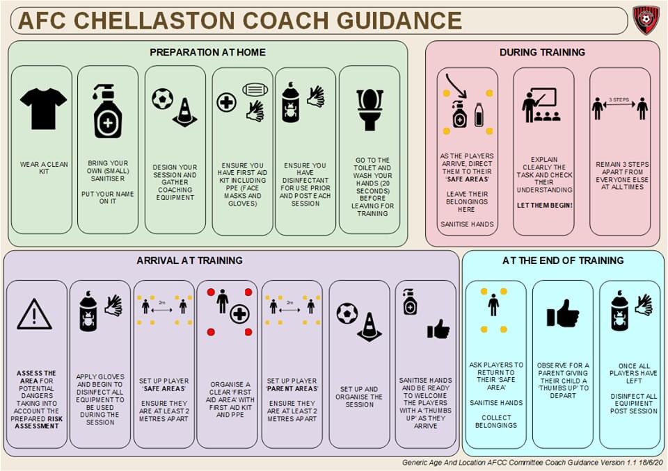 AFC CHELLASTON tweet media