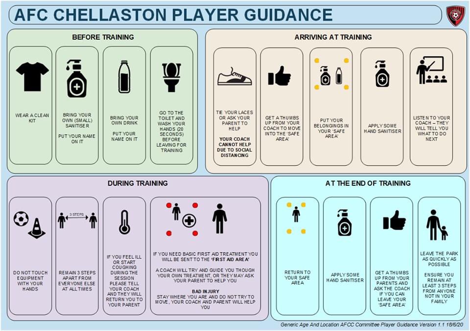 AFC CHELLASTON tweet media