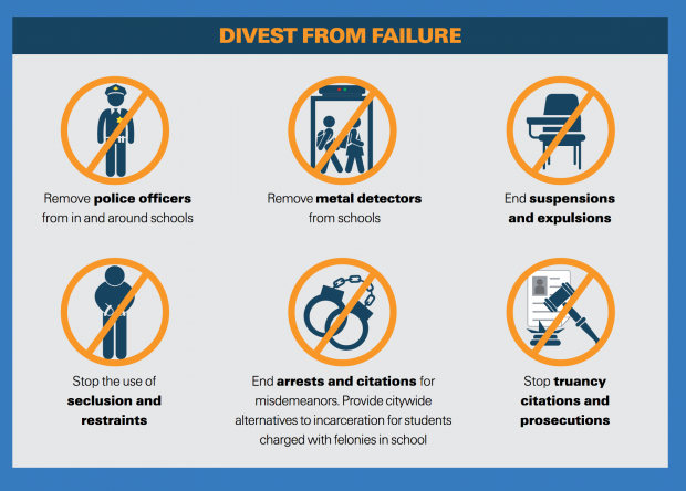 PROBLEM  COURT: JUVENILESchool-to-Prison pipeline pushes children in minority and disadvantaged backgrounds into prison.End the over-criminalization of children.See http://www.justicepolicy.org/news/8775  and see  https://www.aclu.org/issues/juvenile-justice/school-prison-pipeline and seevideo: 