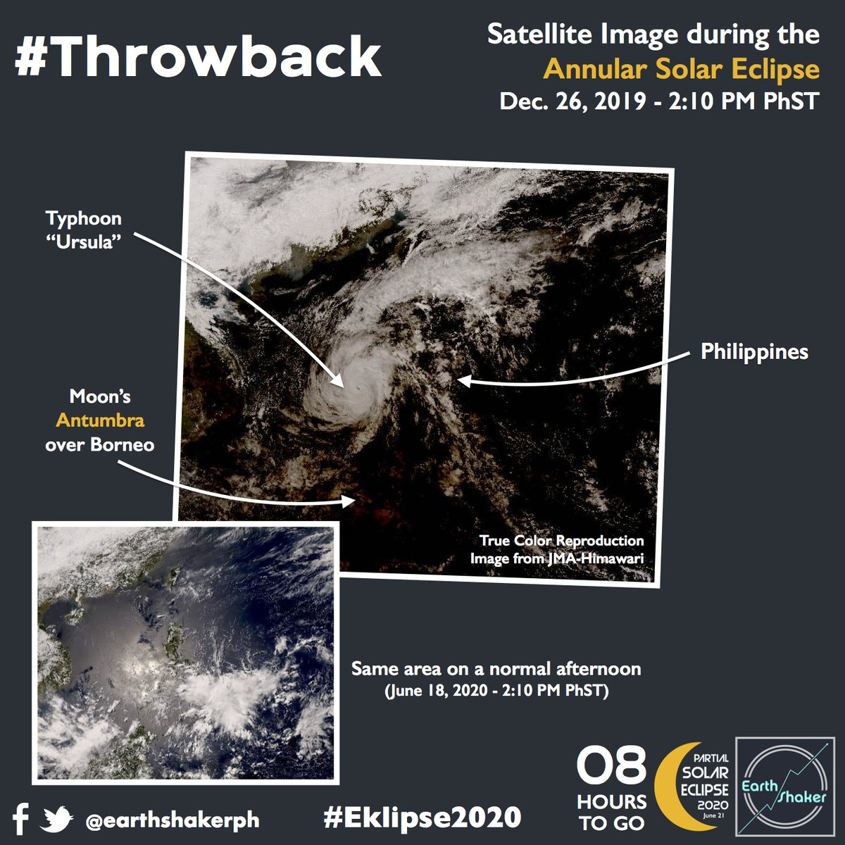 earthshakerph's tweet photo. #AstroPOD Here's a satellite image back on December 26, 2019 - during the #Annular Solar Eclipse that passed through Southeast Asia.
We also expect similar "dimming" (from satellite's point of view) later this afternoon!
#Eklipse2020 https://t.co/e1ArYdik31