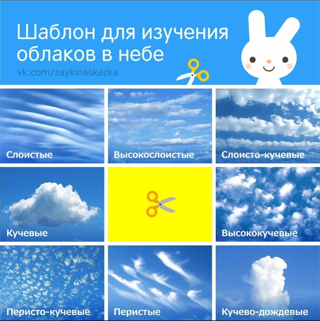 Ловенс облаков в детском Садур