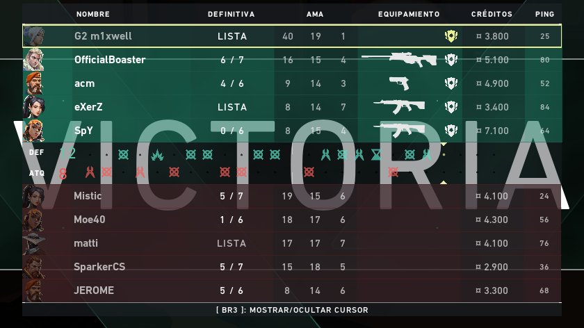 Mixwell's tweet image. 40 bomb in @VPDgg