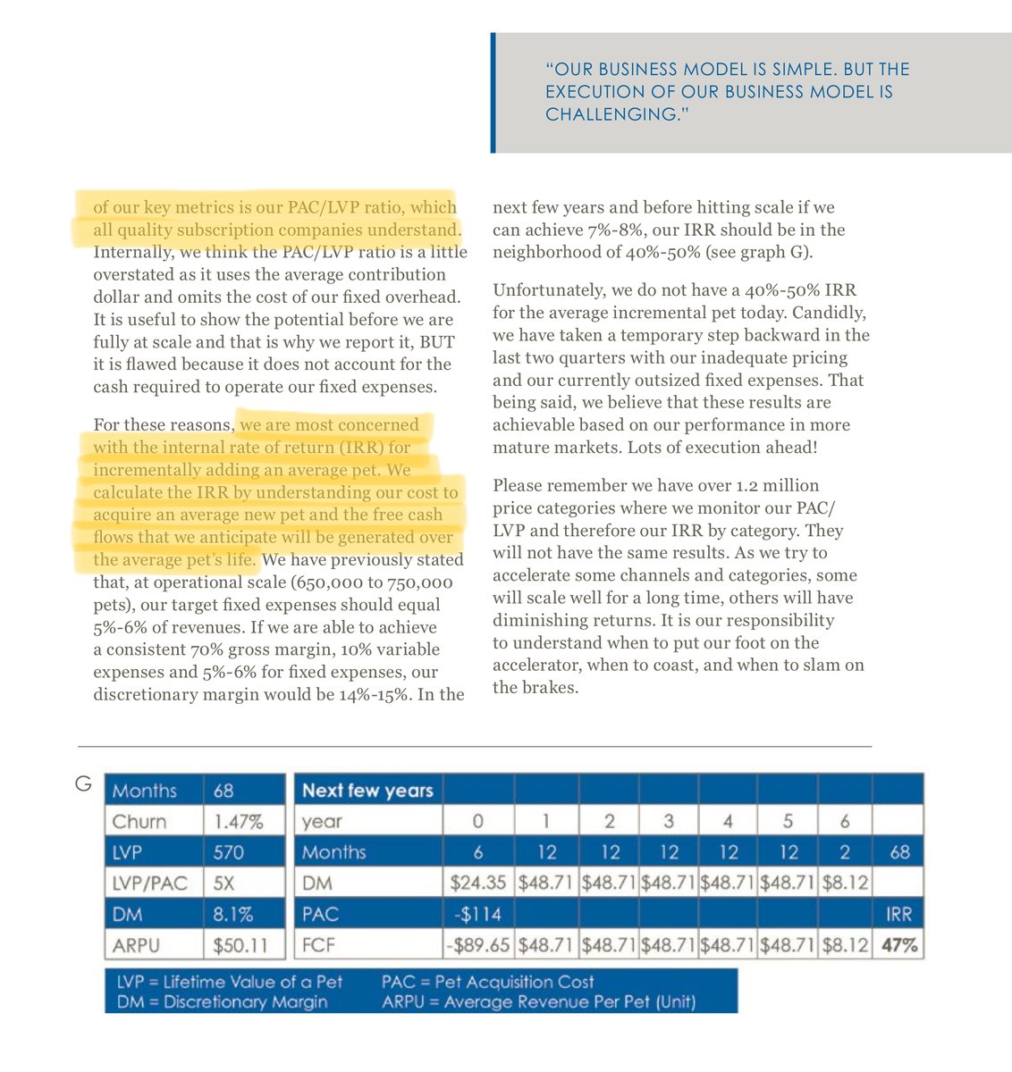 27/In 2014, Darryl Rawlings, the founder and CEO of Trupanion (a pet insurance company), wrote an excellent shareholder letter describing the LTV vs CAC trade-off for his company: https://s21.q4cdn.com/119804282/files/doc_downloads/2014.pdfThe thread you're reading now was partly inspired by this letter.