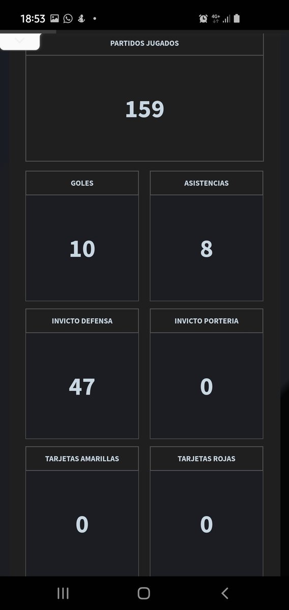 Al acabar los playoff de ascenso me desvinculare de <a href="/GamingGrizzlies/">GRIZZLIES GAMING</a> y me dispondre a buscar equipo pase lo que pase, 6 temporadas como DFC y amplia experiencia en este mundo. Un RT me ayudaria gracias💪🏽