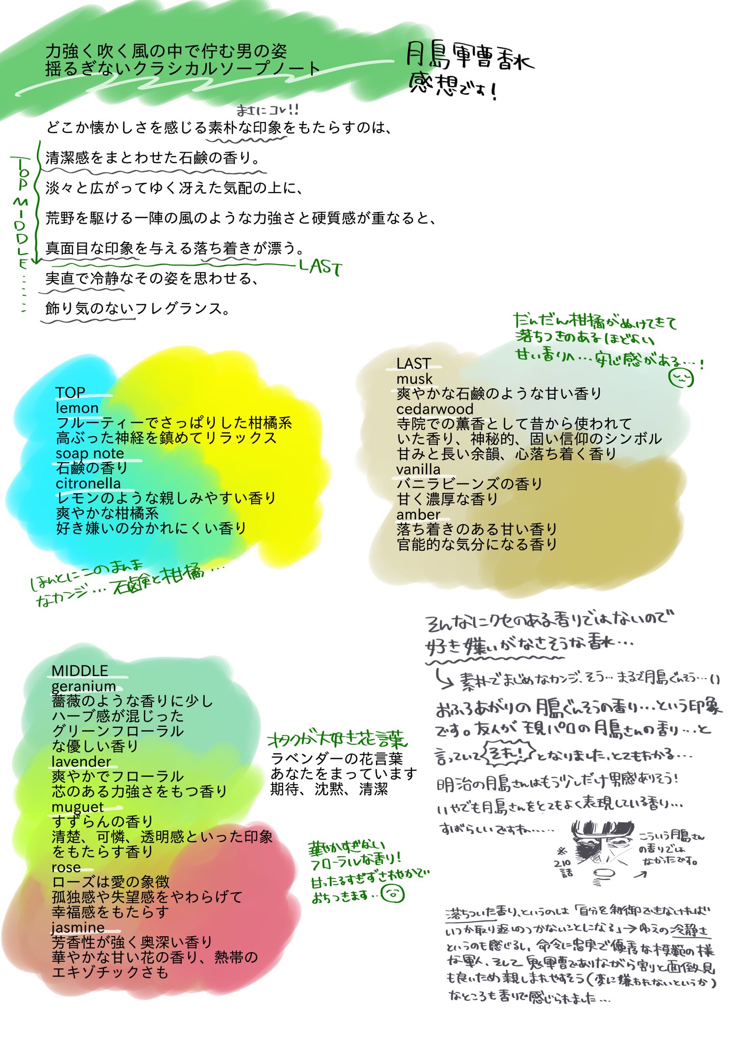 ゴールデンカムイ 月島 香水 www.pefc.com.uy