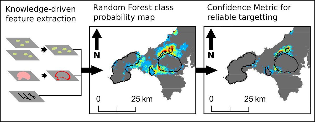 SWgeoscience's tweet photo. Delighted that another paper from my #PhD is now published fully #OpenAccess. It is on #mineral prospectivity for #tungsten using #MachineLearning algorithms and model confidence.

Article here: https://t.co/mV4yNtzybN

Take home messages found below!

#phdchat #geology #scicomm https://t.co/DgIQhFmVsw