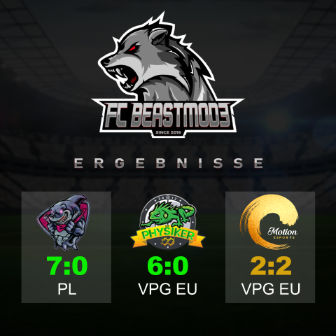 An unlucky performance and missing concentration against Motion ESports ended in a Draw and two points less than expected <a href="/OfficialVPG/">Virtual Pro Gaming</a> 

🏆| <a href="/proleaguede/">ProLeague DE</a> 
🆚| #HungrySharks
✅| 7:0

🏆| #VPGChampNorth
🆚| <a href="/diePhysiker2012/">die Physiker</a> 
✅| 6:0

🏆| #VPGChampNorth
🆚| @MXTIONeSports 
➗| 2:2