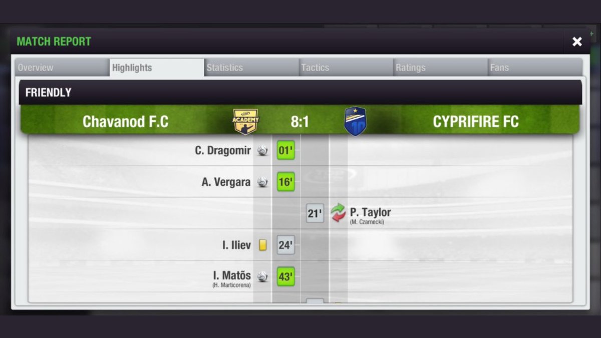 FFF Top Eleven tweet media