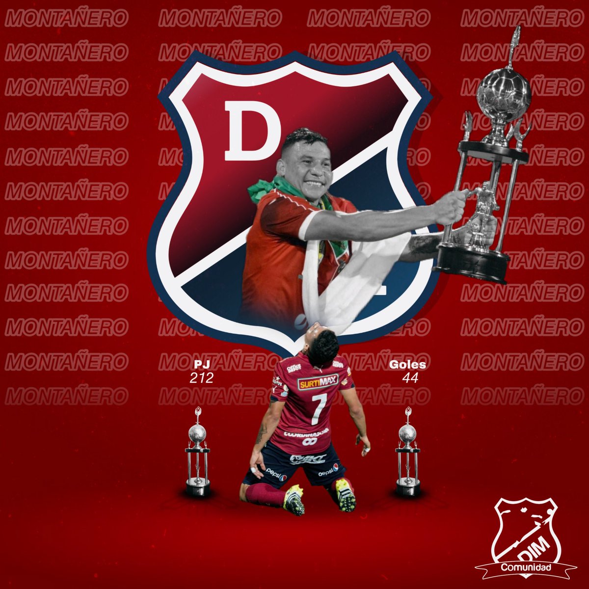 ComunidadDIM's tweet photo. "El Deportivo Independiente Medellín para mí es sinónimo de entrega y lucha, sumado a un amor inmenso por estos colores. ¡Azul y rojito hasta el fin!".🔴🔵 https://t.co/SPIXa7kRAP