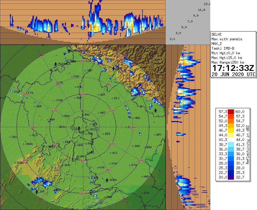 IMD Weather tweet media