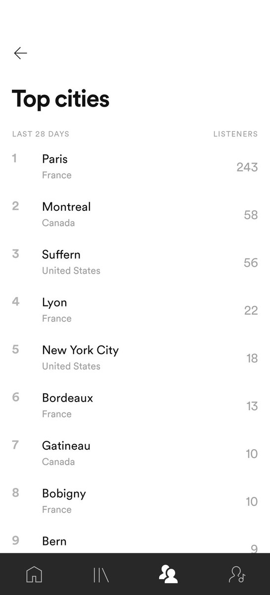 SOCRATE MAN tweet media