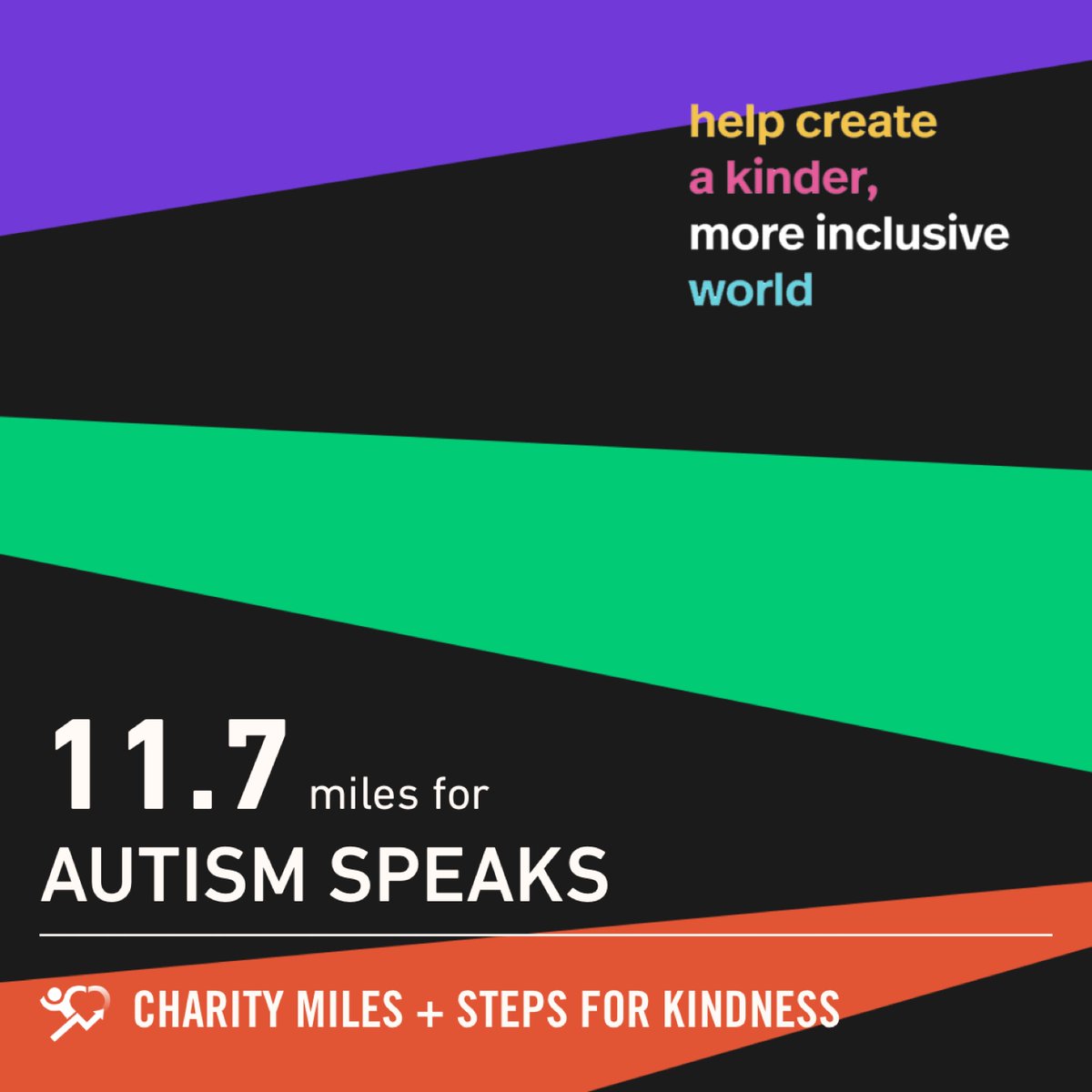 Stevefle716's tweet image. 11.7 @CharityMiles for @autismspeaks. #StepsForKindness