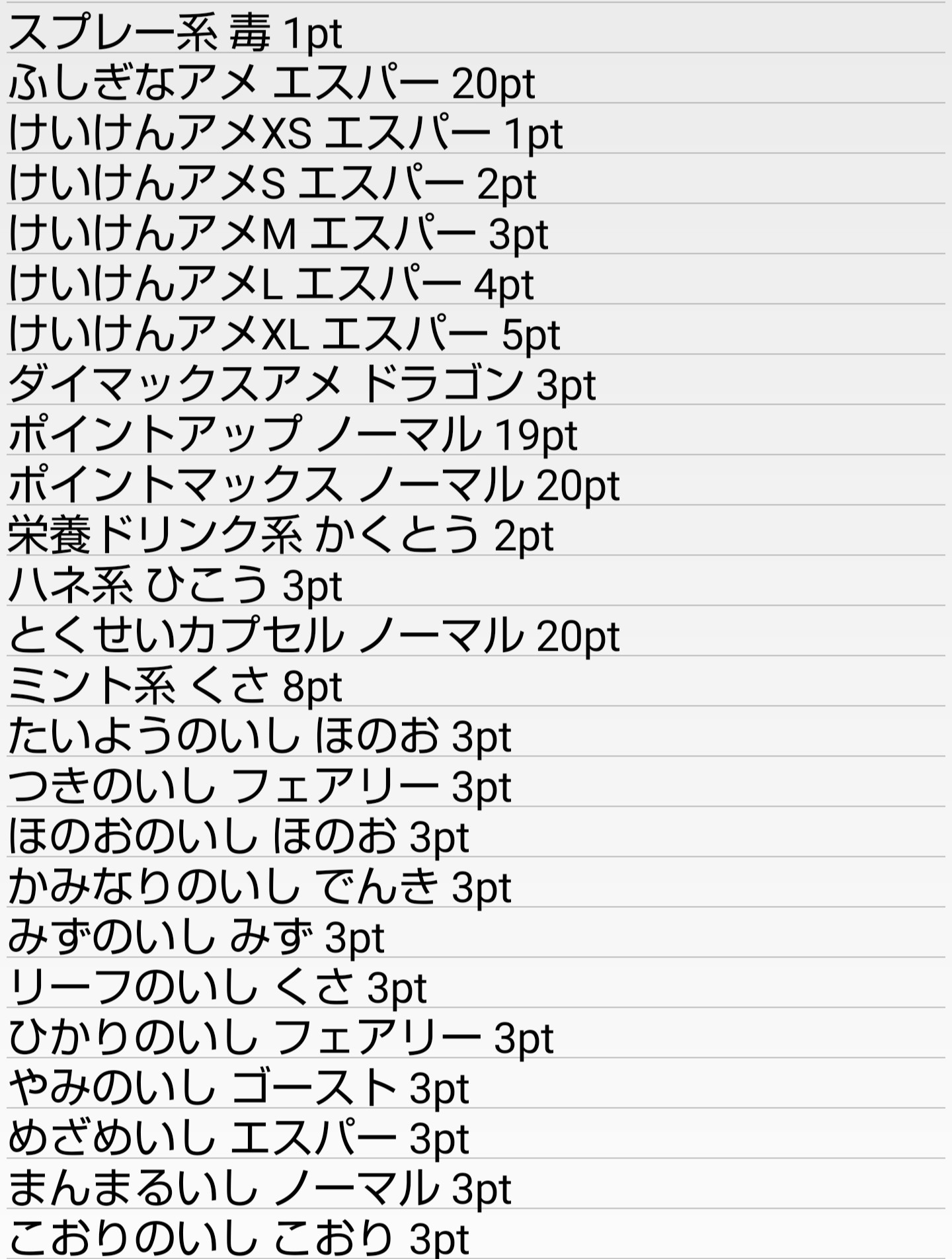 たちすが 趣味垢 Whitecat Twitter