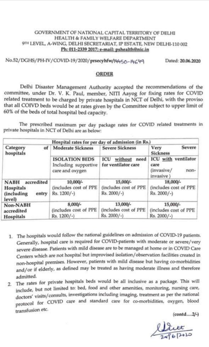 Update 136 - 11.30 PM - RATES FOR PRIVATE HOSPITALS FIXED : Maximum is Rs 18,000 in ICU with ventilator per day. This is 25% of normal rates charged by hospitals.