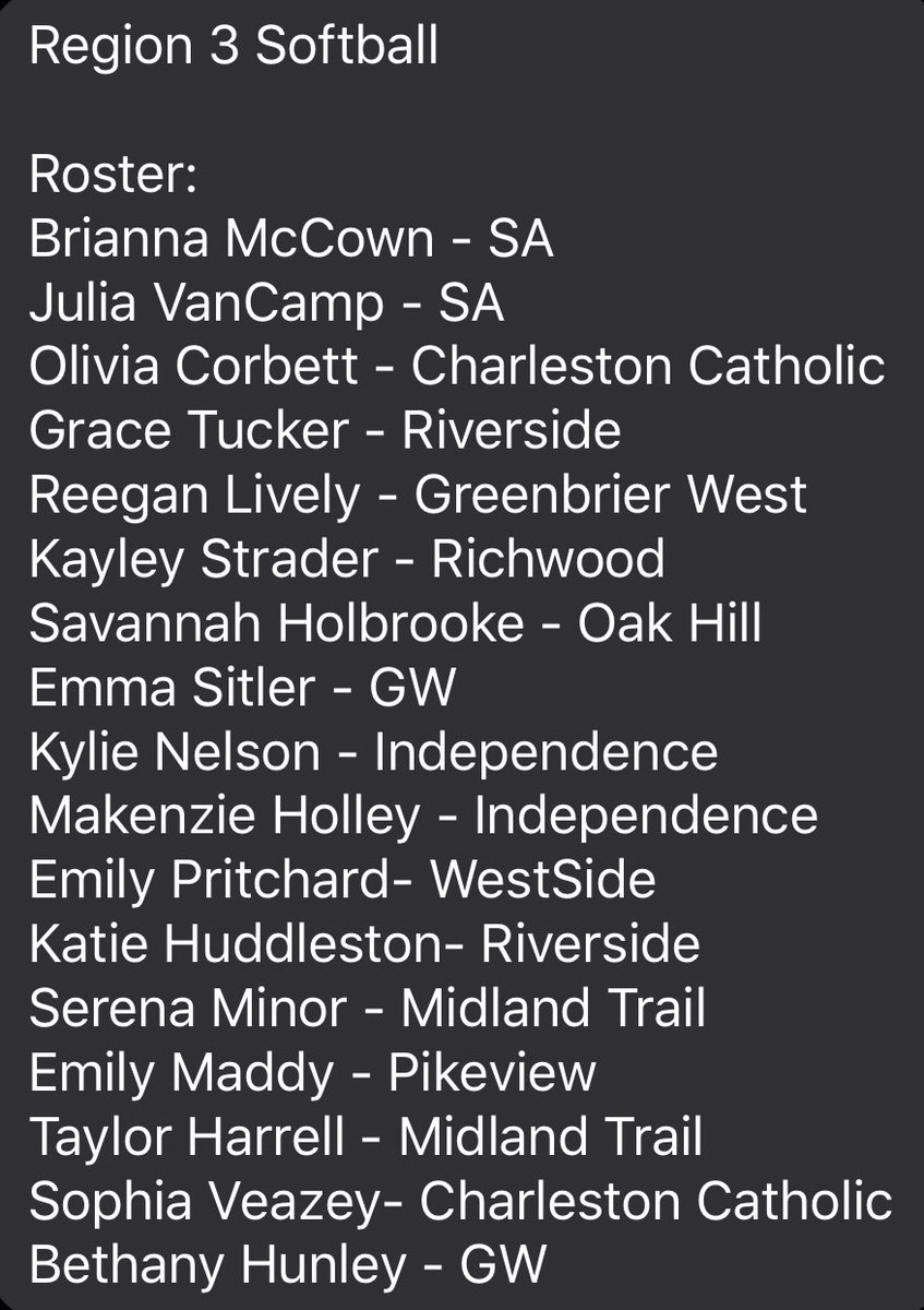 TJack94's tweet photo. Here are the full Region 3 roster for the North/South softball game 
#wvprepsb https://t.co/O5wp6QASjp