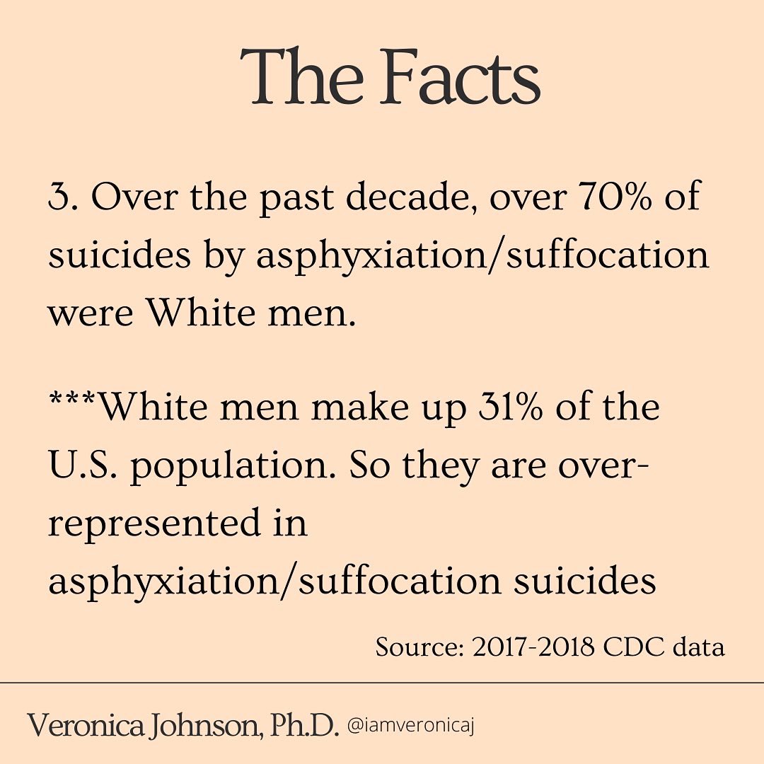 (2/3) In light of recent alleged suicides by hanging of Black men, I have heard “Black men don’t hang themselves!” I didn’t actually know the answer to this so I looked into it. Here’s what I’ve found.  #RobertFuller  #MalcolmHarsch  #DominiqueAlexander  #BLM  #Academics4BlackLives