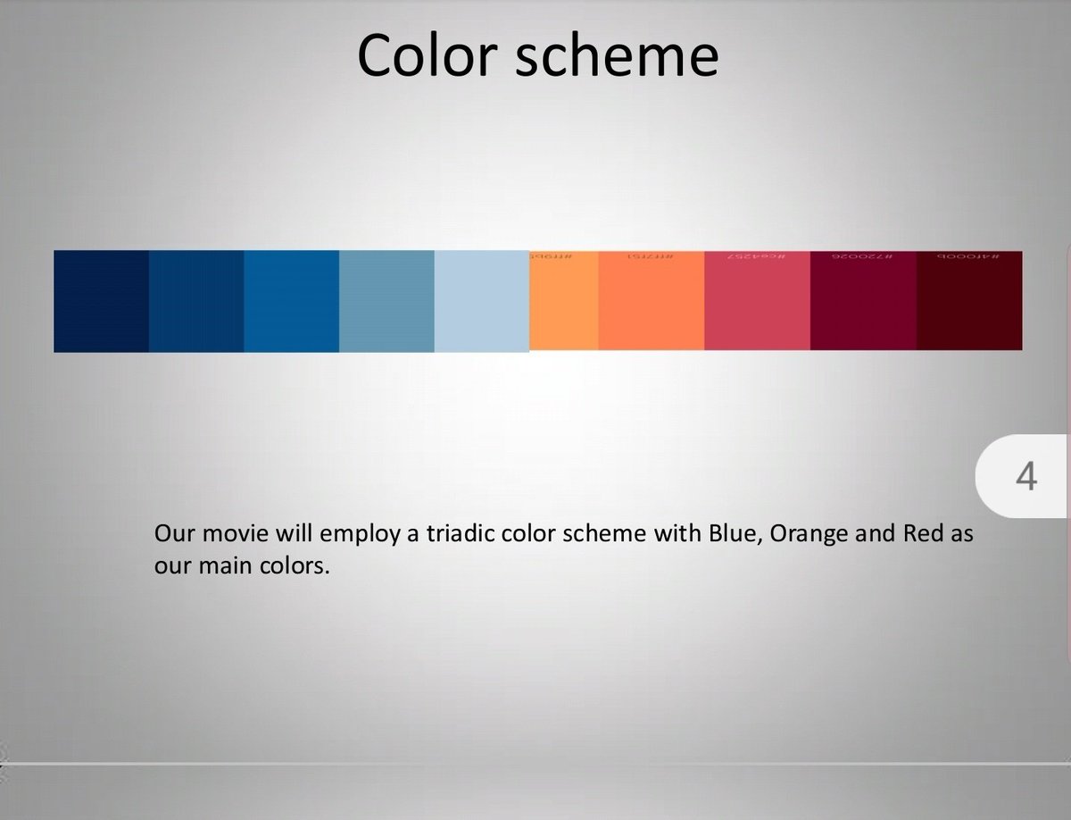 For our color scheme we settled on a triadic color scheme with Blue, Orange and Red as our prevailing colors.