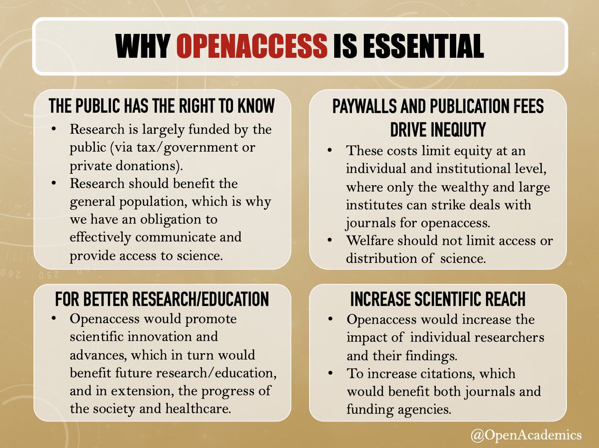 OpenAcademics tweet media
