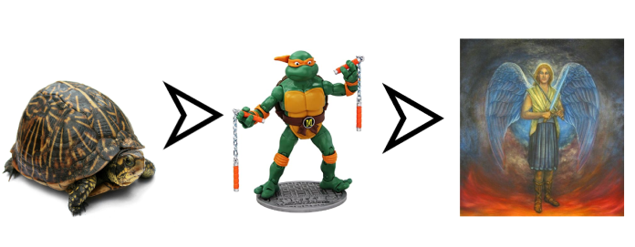 ElBadiablo's tweet photo. ¿Sabías qué: el Arcángel Miguel está basado en la Tortuga Ninja Miguel Ángel que a su vez está basada en una tortuga Terrapene? https://t.co/hAdmpGs8Wr