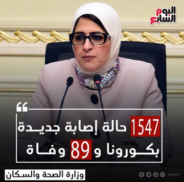 #الصحة: تسجيل 1547 حالة إيجابية جديدة لفيروس #كورونا.. و 89 حالة وفاة