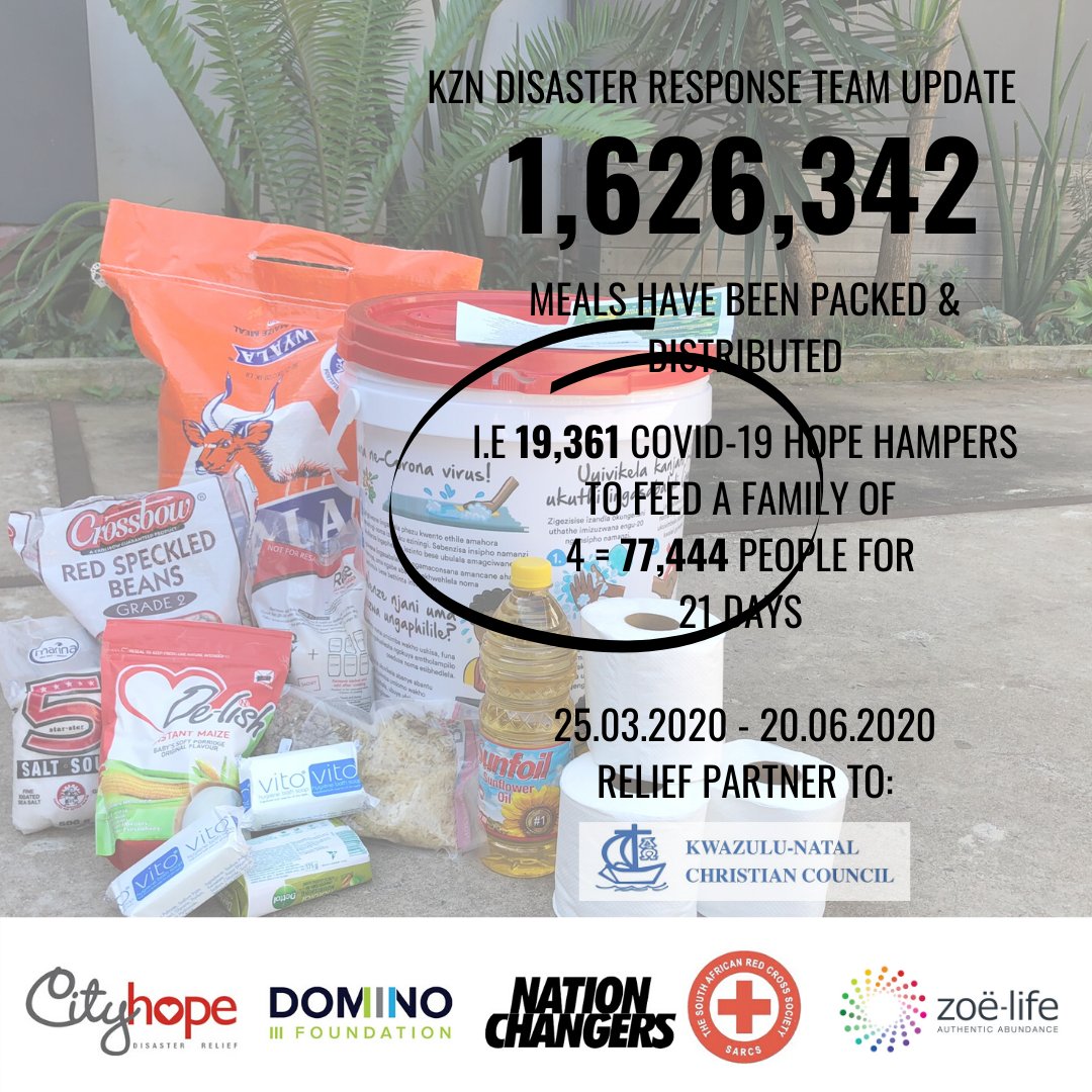 Feeling overwhelmed and compassion fatigued? BE encouraged at what collaboration can do ... please keep investing in vulnerable lives bit.ly/34ESX6I