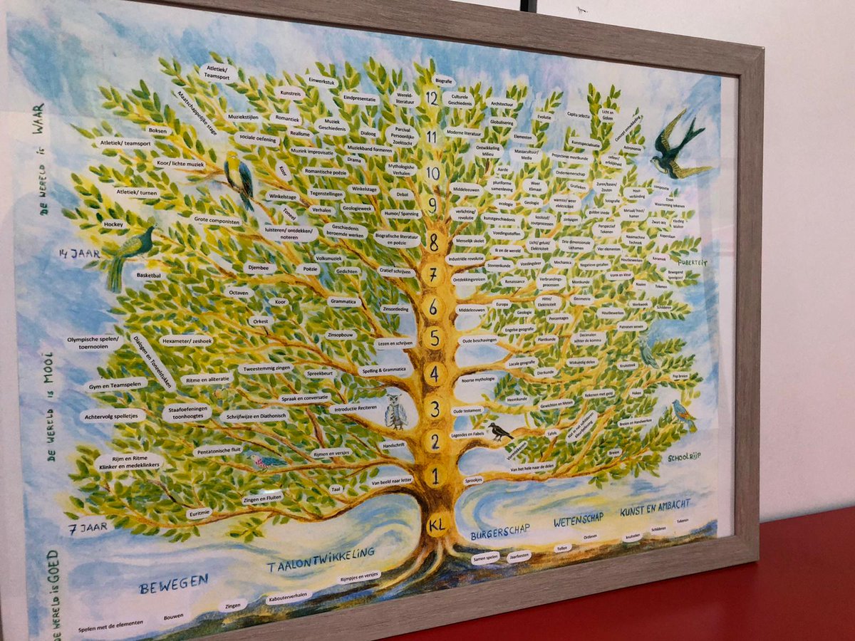 BC Broekhin tweet media