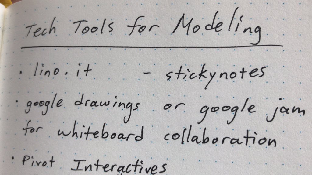 grow_sci's tweet photo. Learning from #ModSci2020 @AMTAteachers.  Don’t sacrifice effective pedagogy when going remote. https://t.co/L6gnIQi4I5