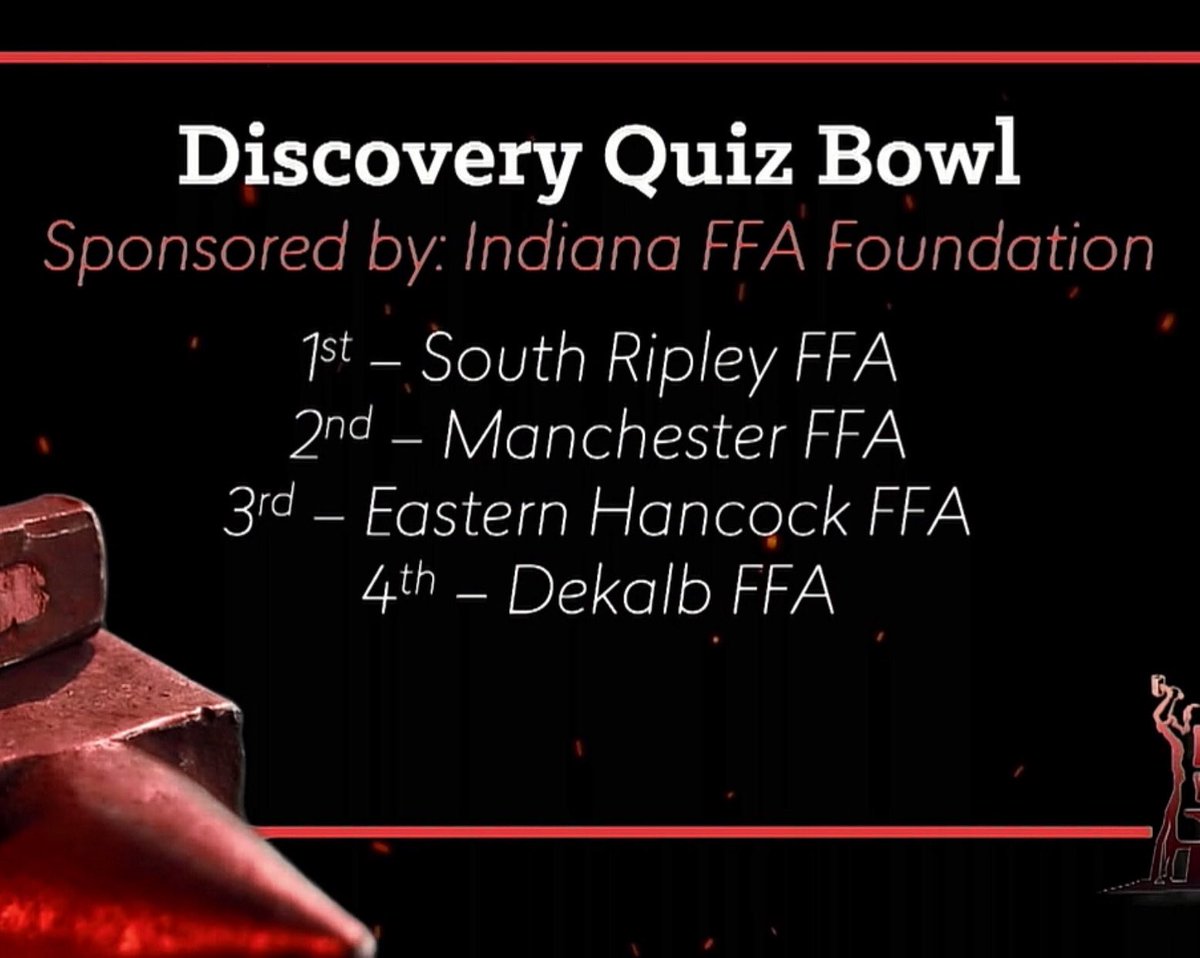 DeKalb_FFA's tweet photo. Congratulations to our discovery degree Quizbowl team for placing 4th in the STATE! This is a contest that showcases FFA members knowledge of Agriculture. Members include: Matthias Hefty, Baylee Doster, Logen Brand, and Will Haupert. @DeKalbHS @DeKalbDMS @INFFA_D3 @IndianaFFA https://t.co/8O0o2kki5J