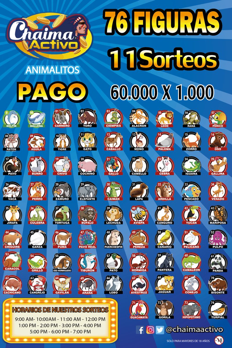 chaimaactivo's tweet image. Gana el doble con nosotros porque
#PagamosMas
Siguenos en Instagram y Twitter  como
@chaimaactivo