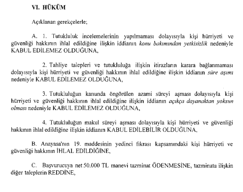 Resim