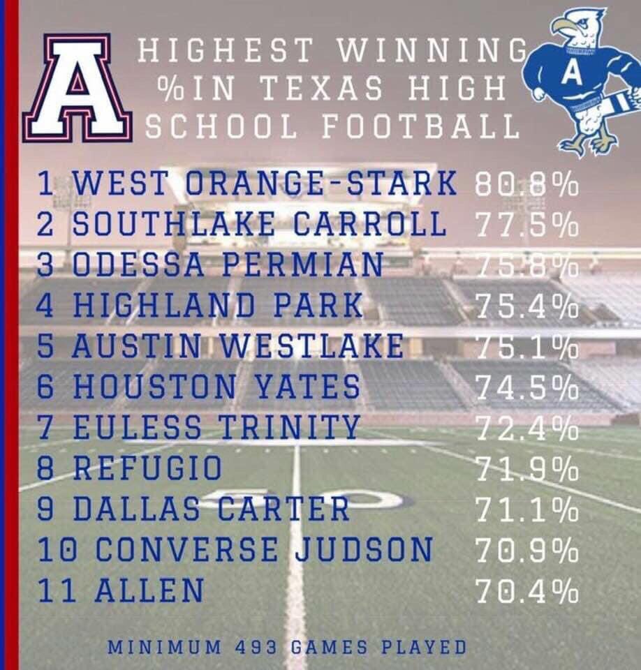 depauldrick's tweet image. #Wosnation