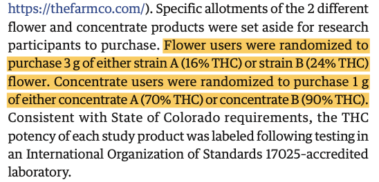 Study had four groups: low-THC flower (16%), high-THC flower (24%), low-THC concentrate (70% THC), high-THC concentrate (90% THC). THC levels based on prior lab testing, and *not* independently measured for this study (the importance of that is a story for another day...) 7/