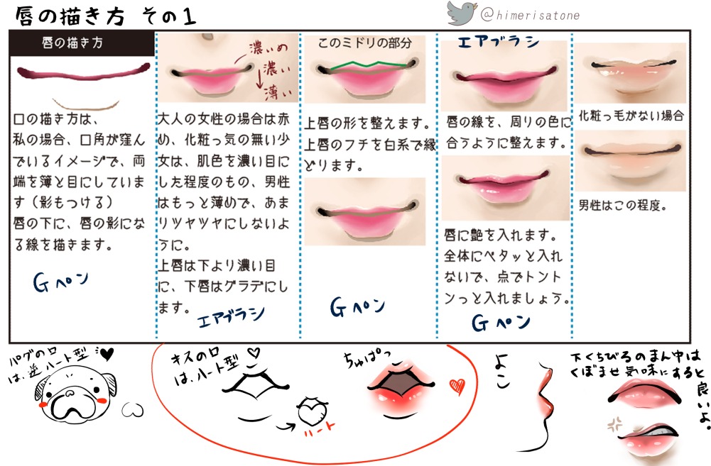 唇の描き方 Twitter Search Twitter