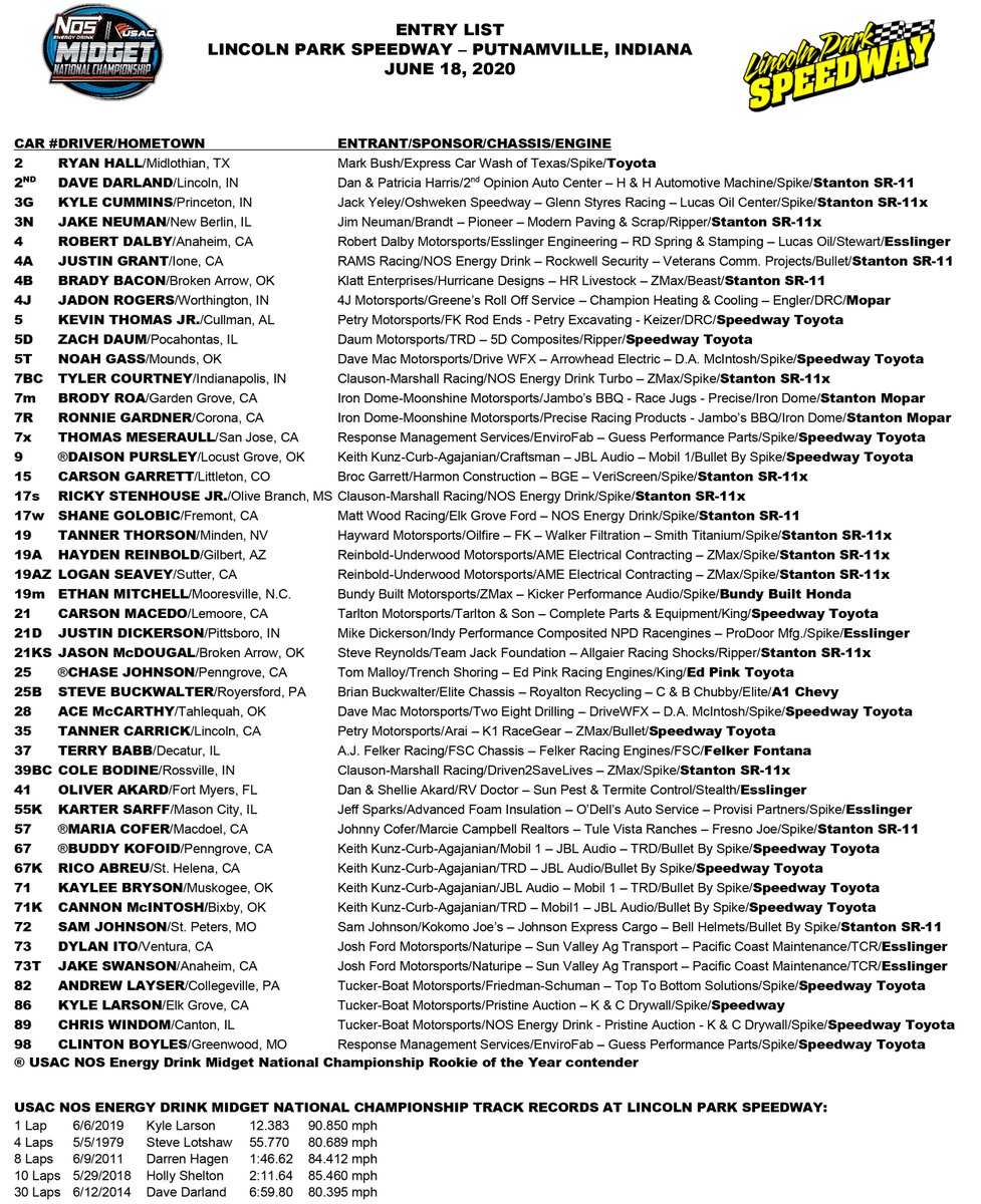 USACNation's tweet photo. 46 USAC @NosEnergyDrink National Midgets are in the pits for tonight's #IMW20 round 3 from @LincolnParkSpee!

Hot Laps: 6:30pm ET

Watch: @FloRacing at https://t.co/10vGgnWNef https://t.co/Ba96mOp9qp