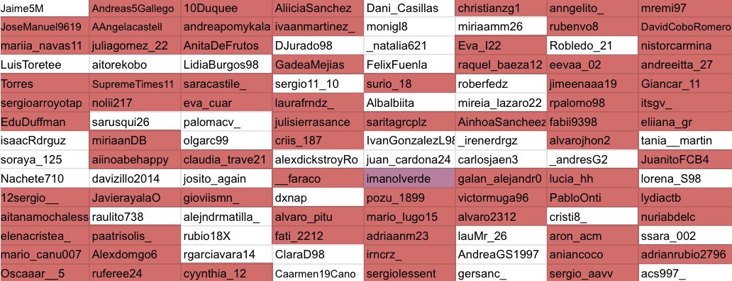 warbotfuenla's tweet photo. @_irenerdrgz ha asesinado a @cyynthia_12 esta vez en el burguer king. Otra amistad rota a manos a #warbot https://t.co/o4jLjzFped