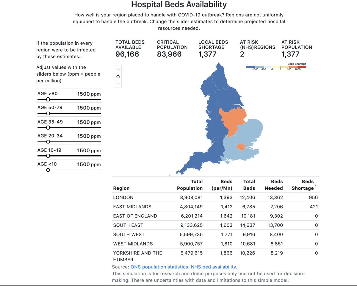 The #healthcare industry can fight #COVID19 with data &amp; AI-powered algorithms. Our latest article published on <a href="/medtechonline/">Med-Tech Insights</a> explains how data can tackle #pandemic challenges such as beds capacity, rising no. of cases &amp; more.
hubs.ly/H0rFyYV0

<a href="/naveengattu/">Naveen Gattu</a> <a href="/PublicizePR/">PublicizePR</a>