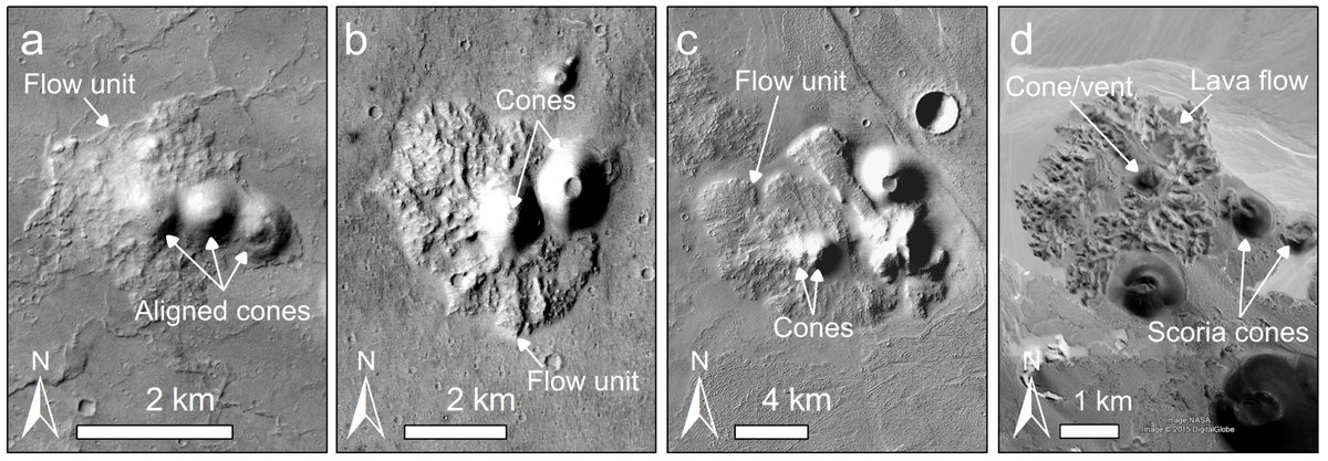 Me and my co-authors argued that many martian features are not sedimentary volcanoes because they have morphological, morphometrical, spectroscopic or spatial similarities with terrestrial igneous volcanoes. 8/n  https://www.sciencedirect.com/science/article/abs/pii/S0012821X17303126