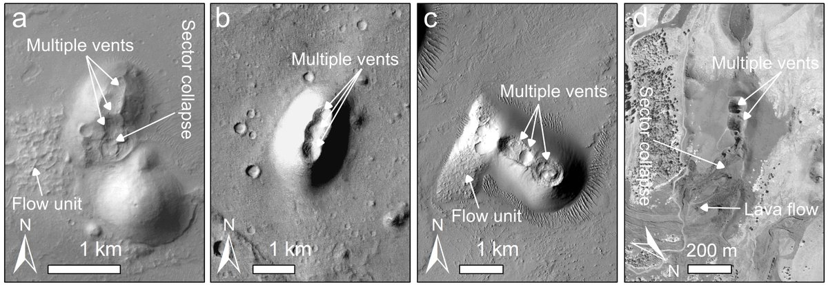 Me and my co-authors argued that many martian features are not sedimentary volcanoes because they have morphological, morphometrical, spectroscopic or spatial similarities with terrestrial igneous volcanoes. 8/n  https://www.sciencedirect.com/science/article/abs/pii/S0012821X17303126