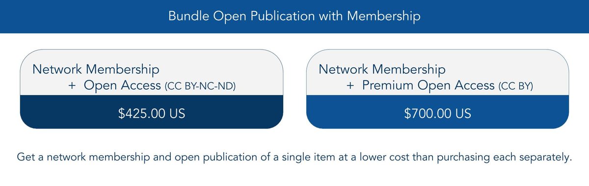 We are excited to announce our expanded Open Access offerings for the On Sustainability Research Network.

More information: bit.ly/2UV0tqu