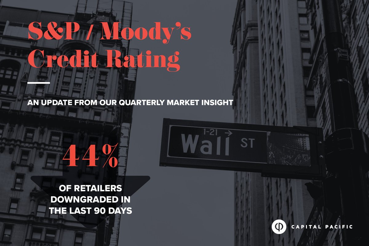 CapitalPacific tweet media