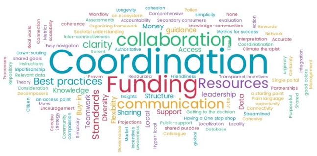 ClimateResFund's tweet photo. The Climate Resilience Fund is pleased to announce a new Request for Proposals, seeking applications for its Coordination and Collaboration in the Resilience Ecosystem Program. Applications are due July 17, 2020. Info: https://t.co/h4cvWRkiV6 https://t.co/nAioLS5XWJ