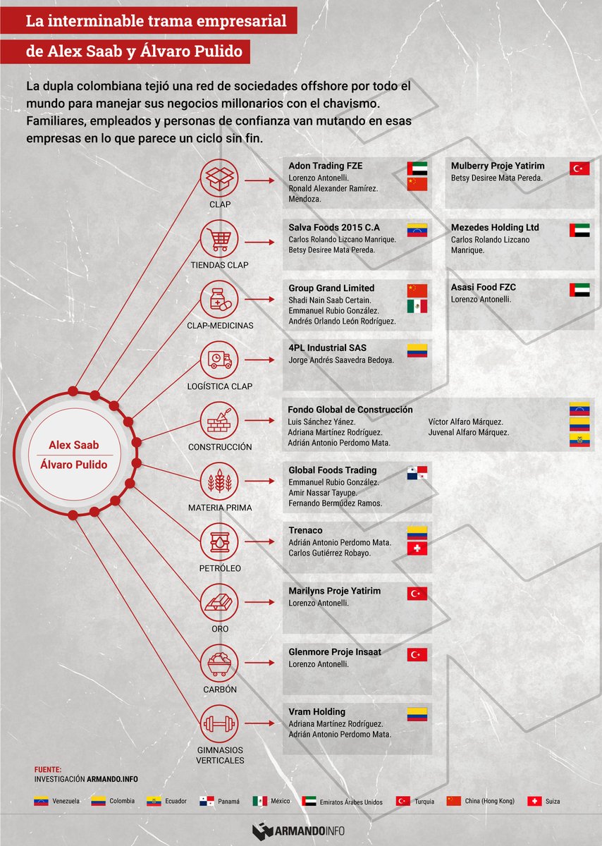 Ver imagen en Twitter