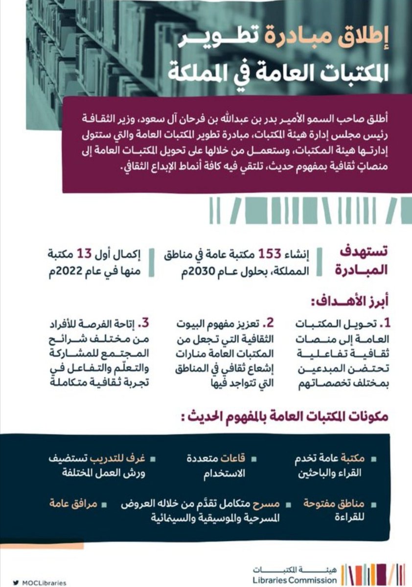 Library1403's tweet photo. إطلاق مبادرة تطوير المكتبات العامة ... https://t.co/GRWEDlIMda